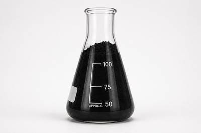 Recovered Carbon Black