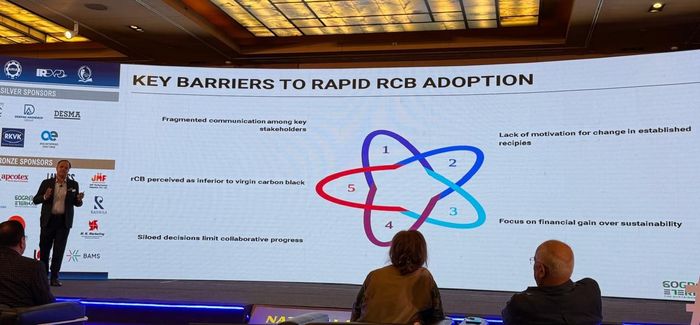 Key barriers to rapid rCB adoption presented at NRC Conference 2025
